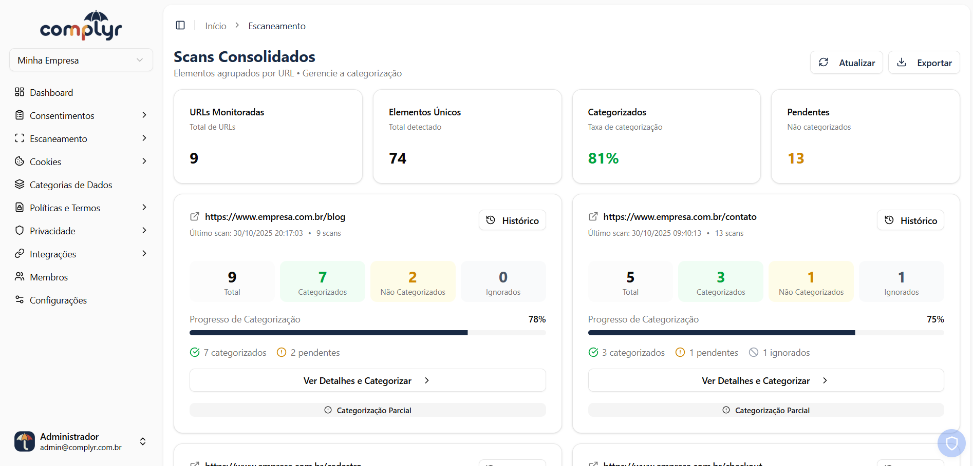 Dashboard - Escaneamentos