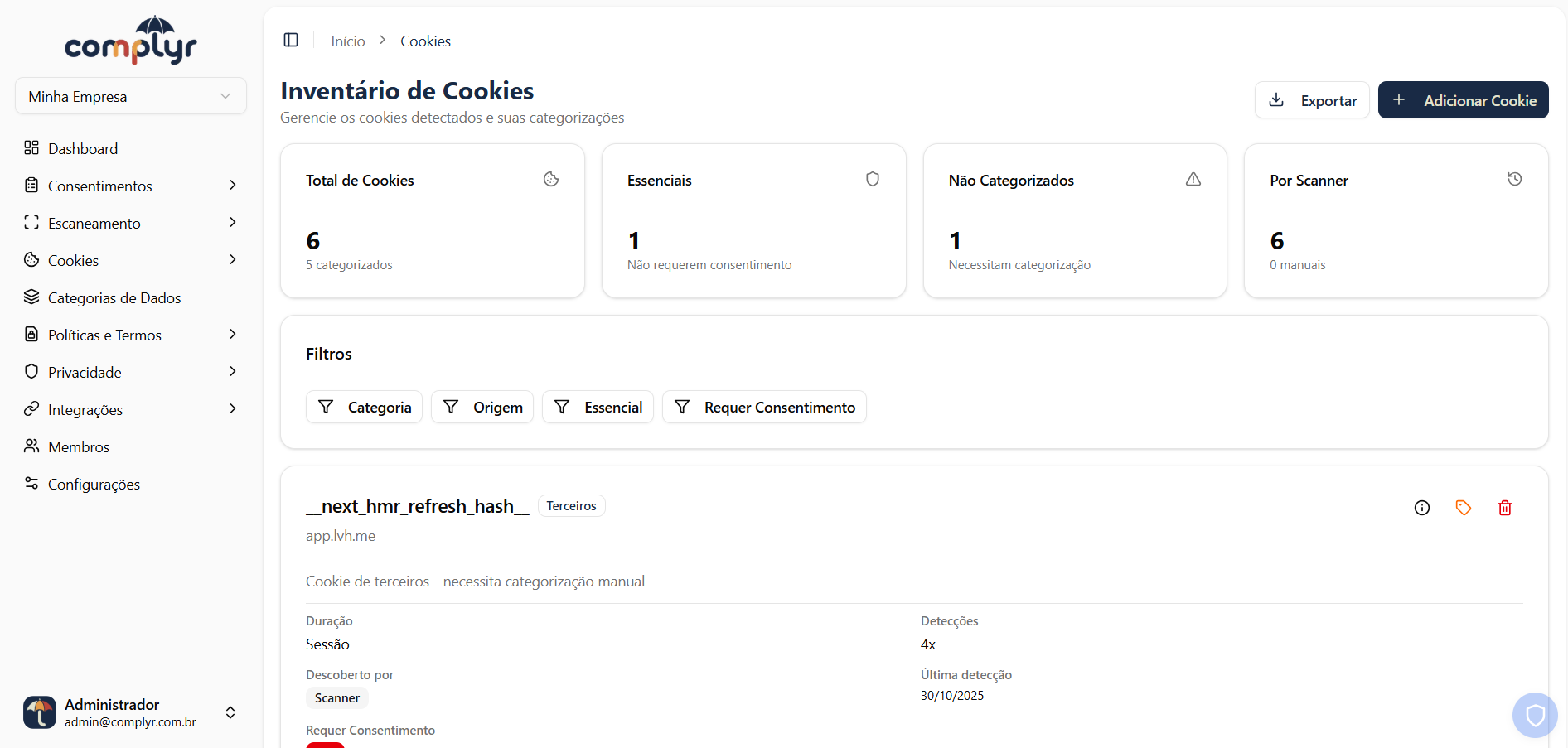 Dashboard - Cookies